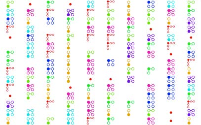 Brittni L. Watkins - Chasing Pi in Color Code